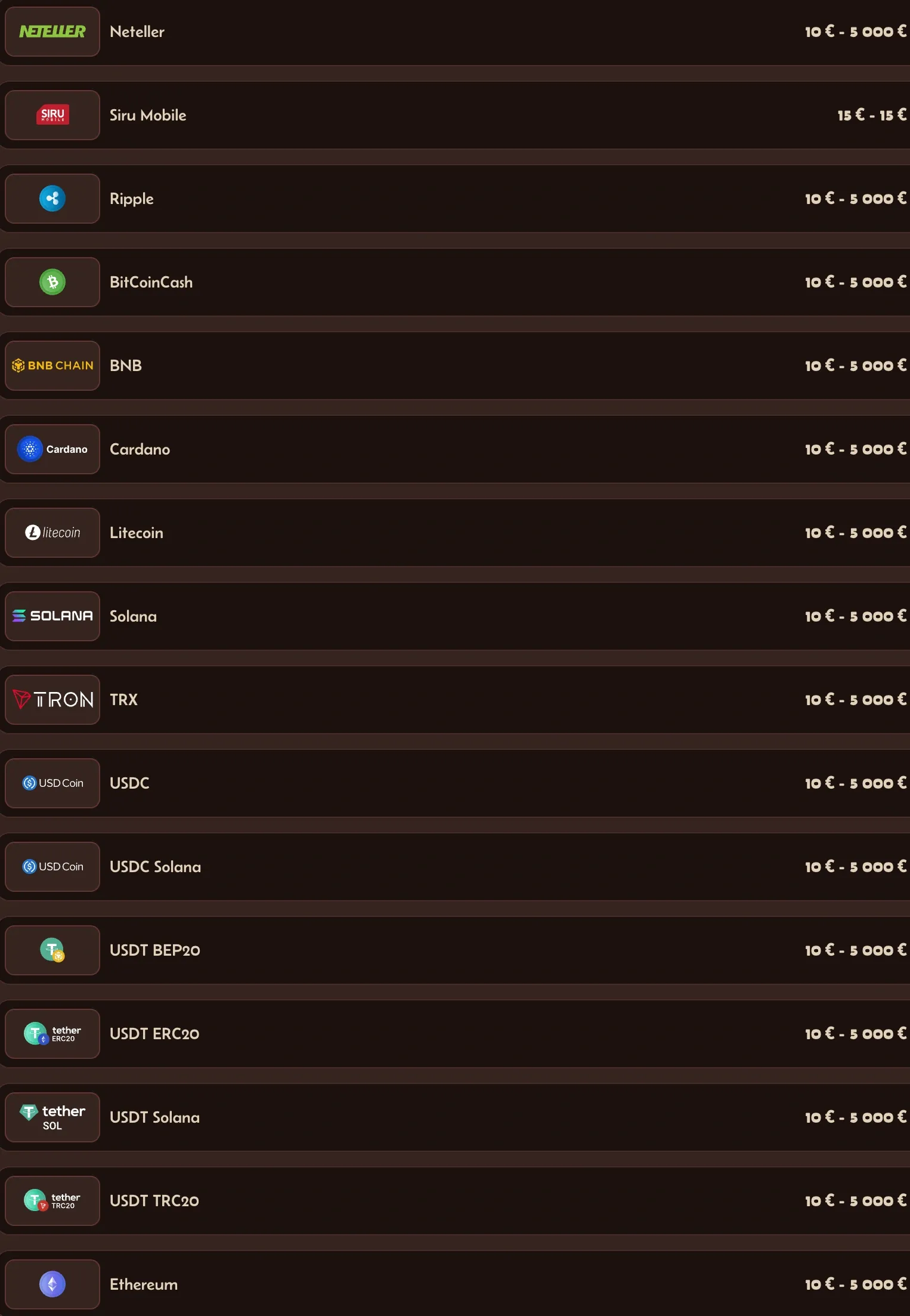 Ala win kotiutusaika ja tuetut kryptovaluutat kuten Solana, USDT ja Ethereum
