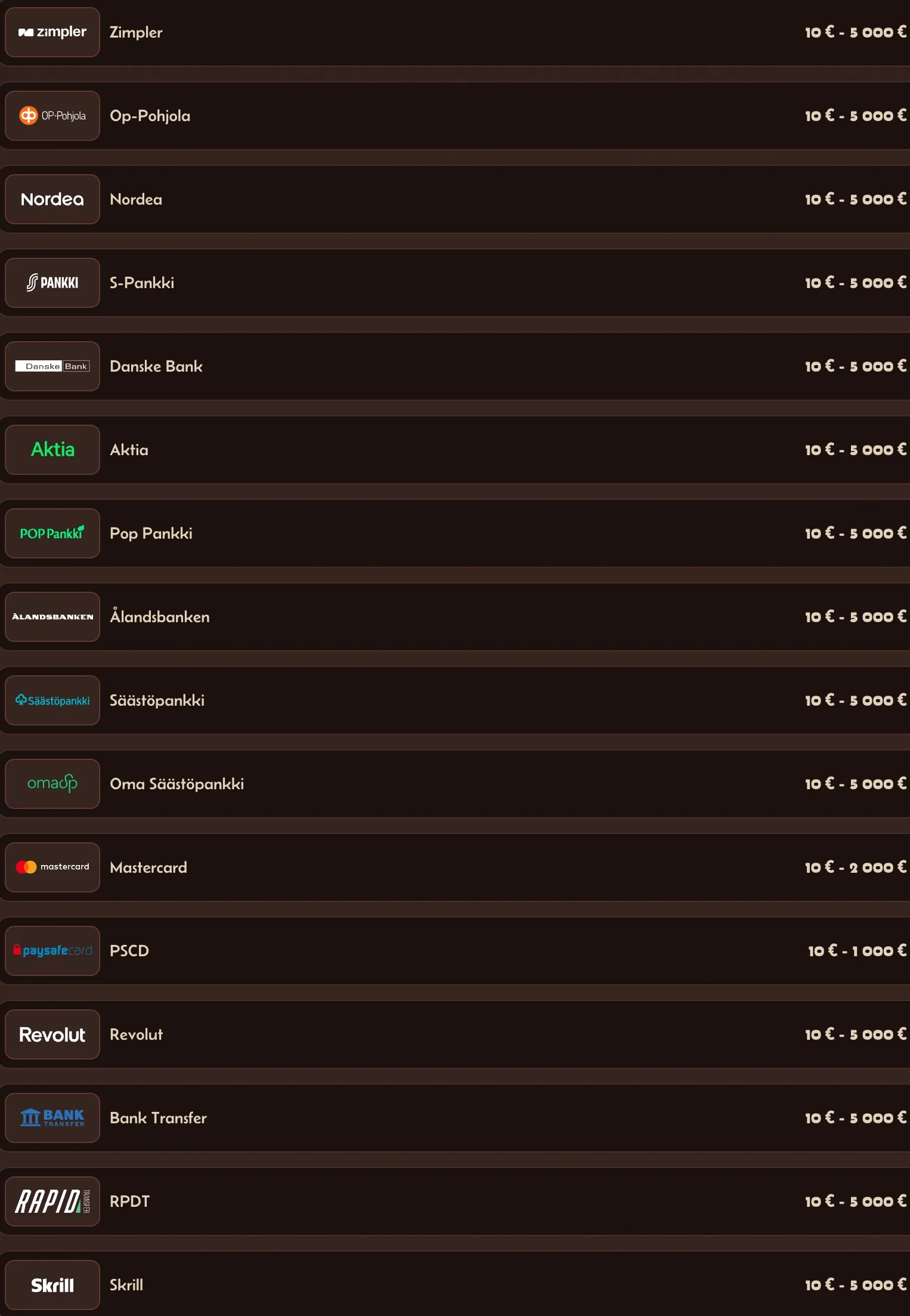 Alawin 10 euron minimitalletus Zimplerillä ja suomalaisilla pankeilla kuten OP ja Nordea